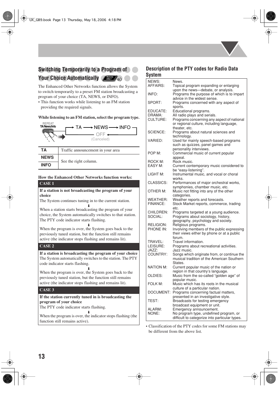 Description of the pty codes for radio data system | JVC Micro Component System UX-GB9DAB User Manual | Page 16 / 28