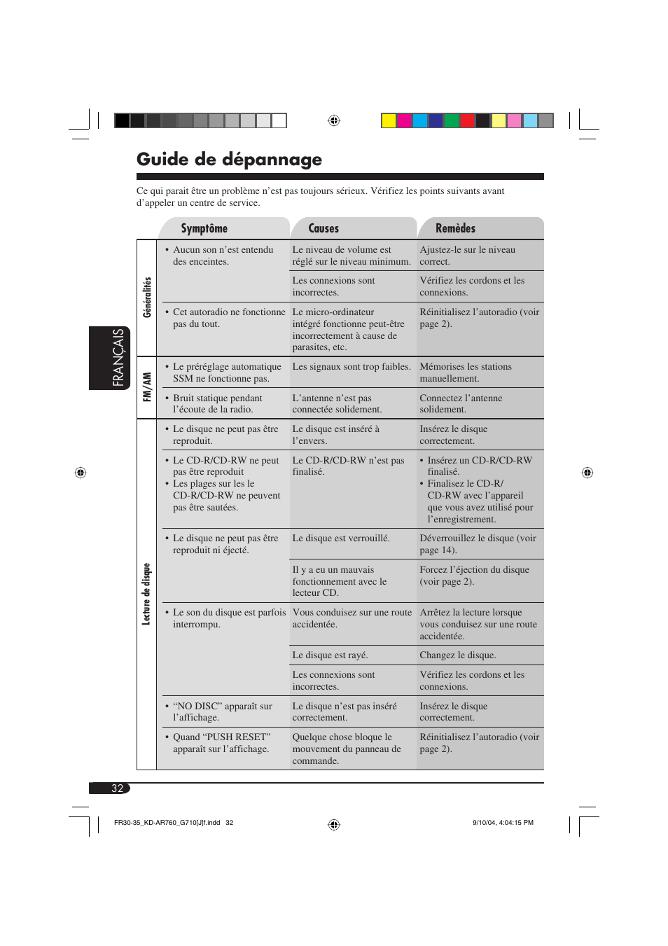 Guide de dépannage, Fran ç ais | JVC KD-AR760 User Manual | Page 100 / 105