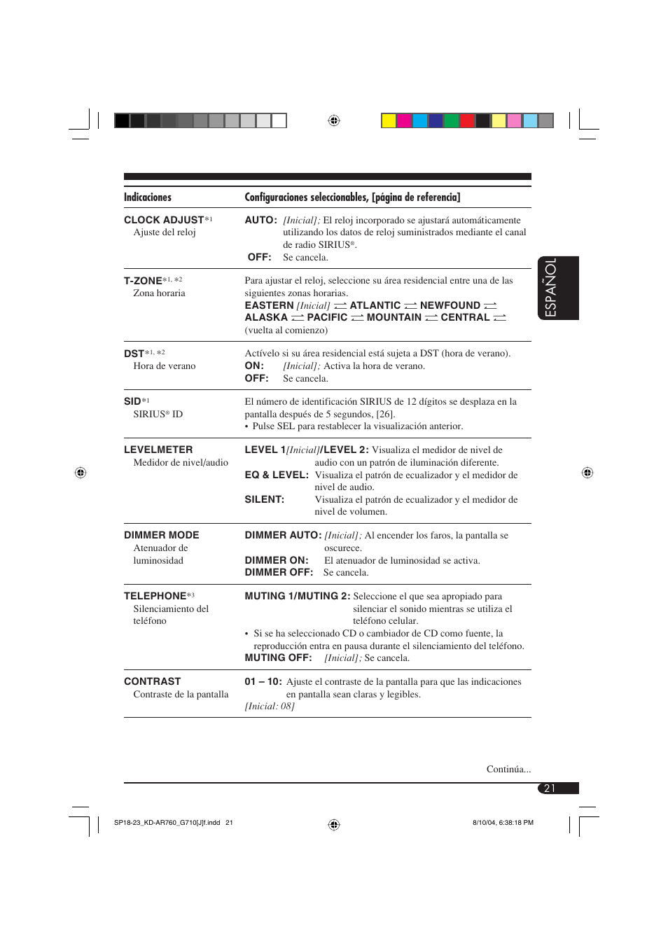 Espa ñ ol | JVC KD-AR760 User Manual | Page 55 / 105