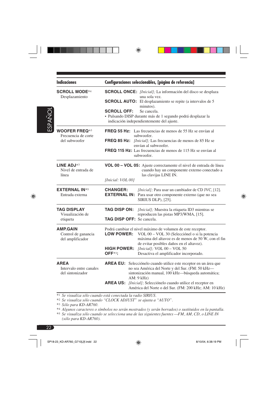 Espa ñ ol | JVC KD-AR760 User Manual | Page 56 / 105