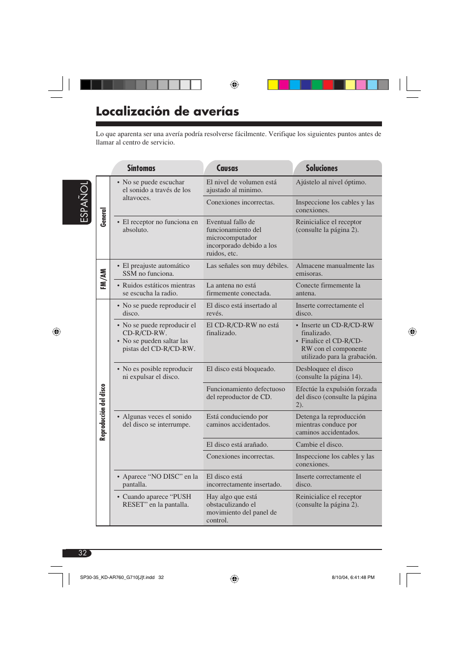 Localización de averías, Espa ñ ol | JVC KD-AR760 User Manual | Page 66 / 105