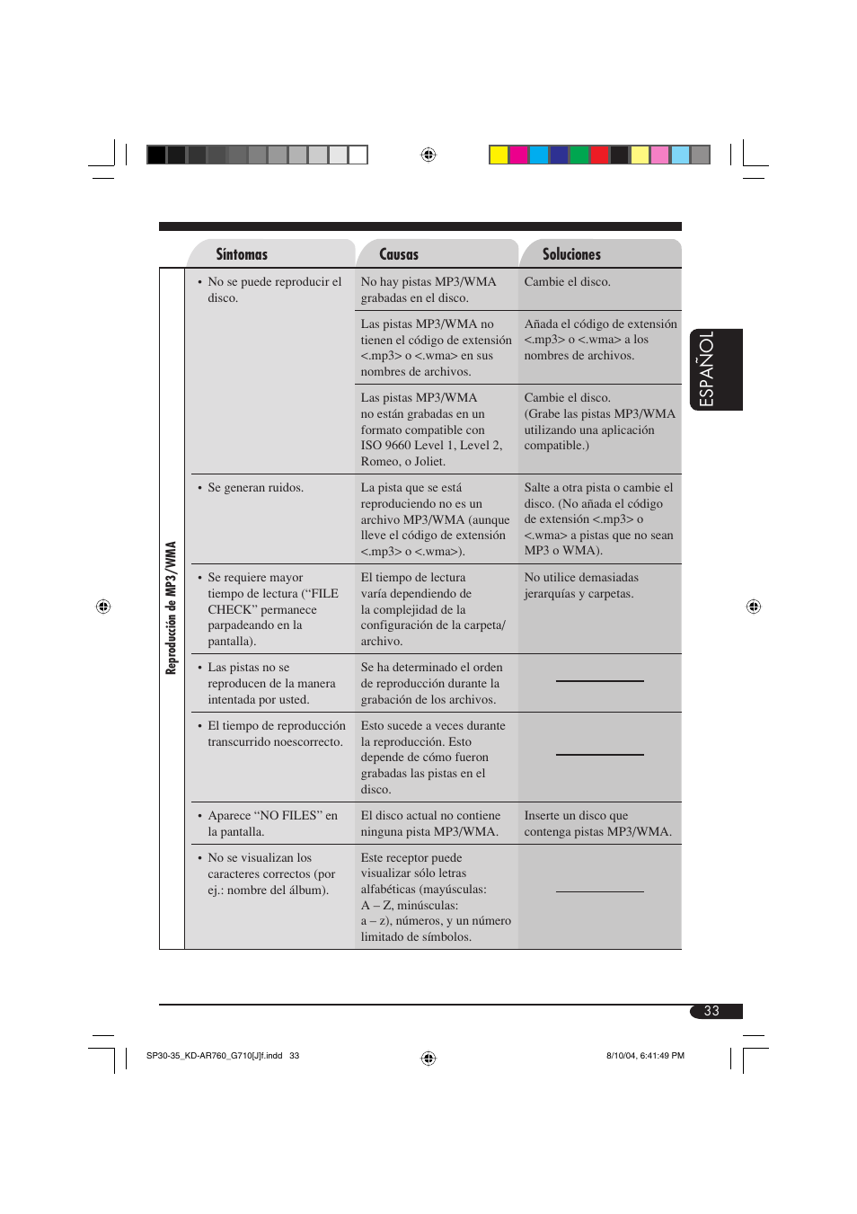 Espa ñ ol | JVC KD-AR760 User Manual | Page 67 / 105