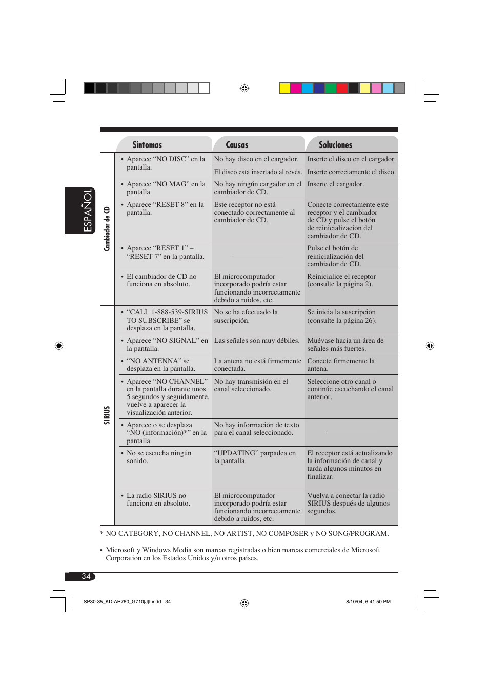 Espa ñ ol | JVC KD-AR760 User Manual | Page 68 / 105