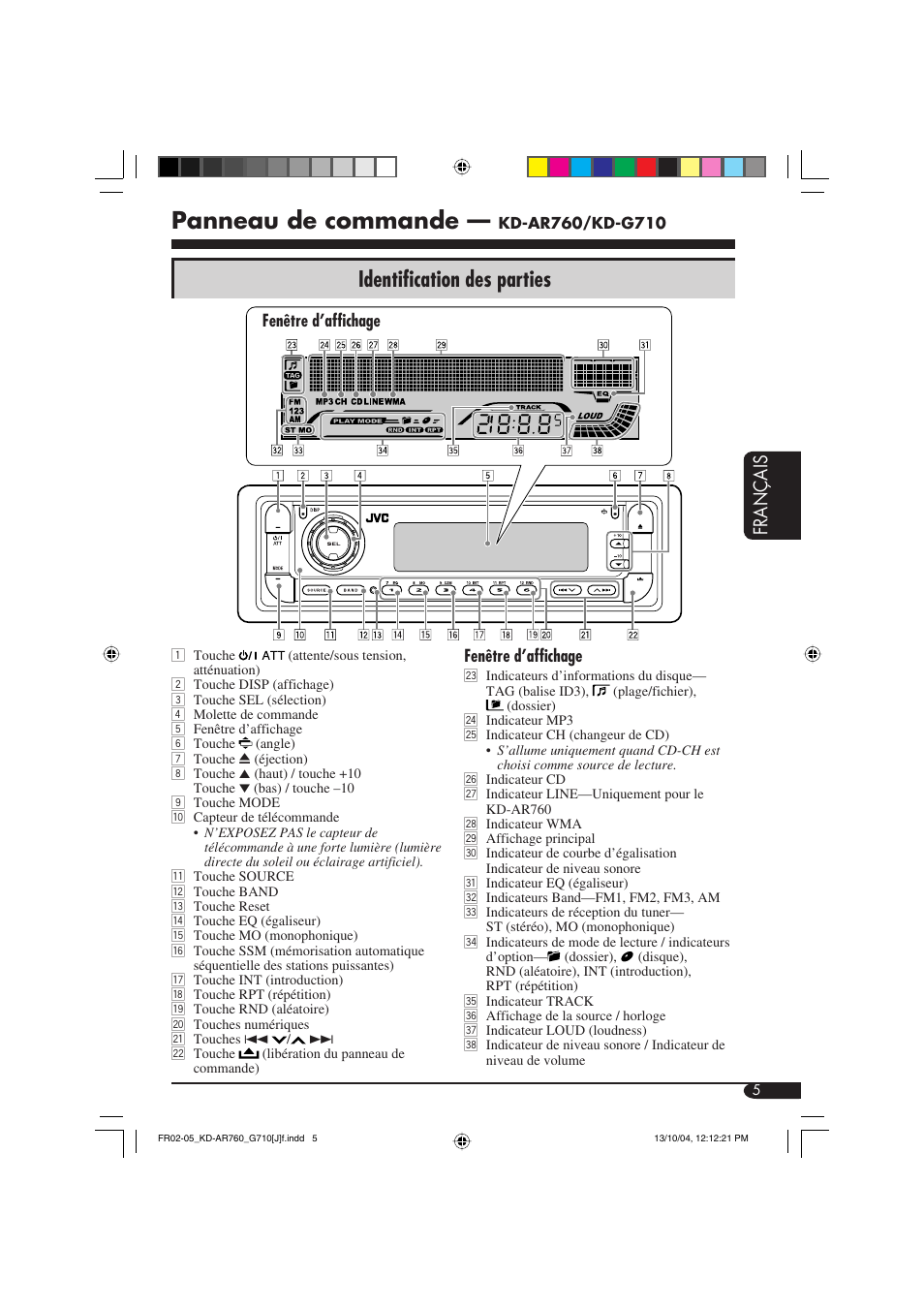 Panneau de commande, Identification des parties, Français | JVC KD-AR760 User Manual | Page 73 / 105