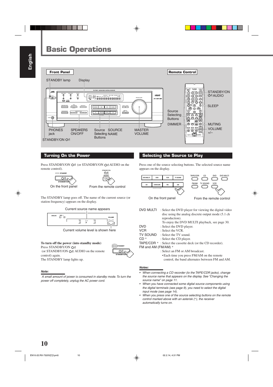 Basic operations, English, Turning on the power | Selecting the source to play, Standby, Input att, Lc s.wfr ls rs, Slfe, Front panel, On the front panel from the remote control | JVC RX-7520VBK User Manual | Page 13 / 46