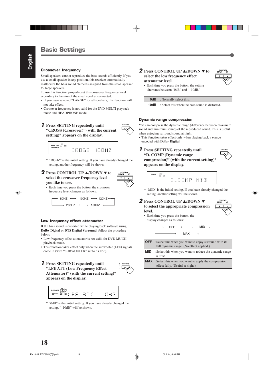 Basic settings, English, Dynamic range compression | Crossover frequency, Low frequency effect attenuator | JVC RX-7520VBK User Manual | Page 21 / 46