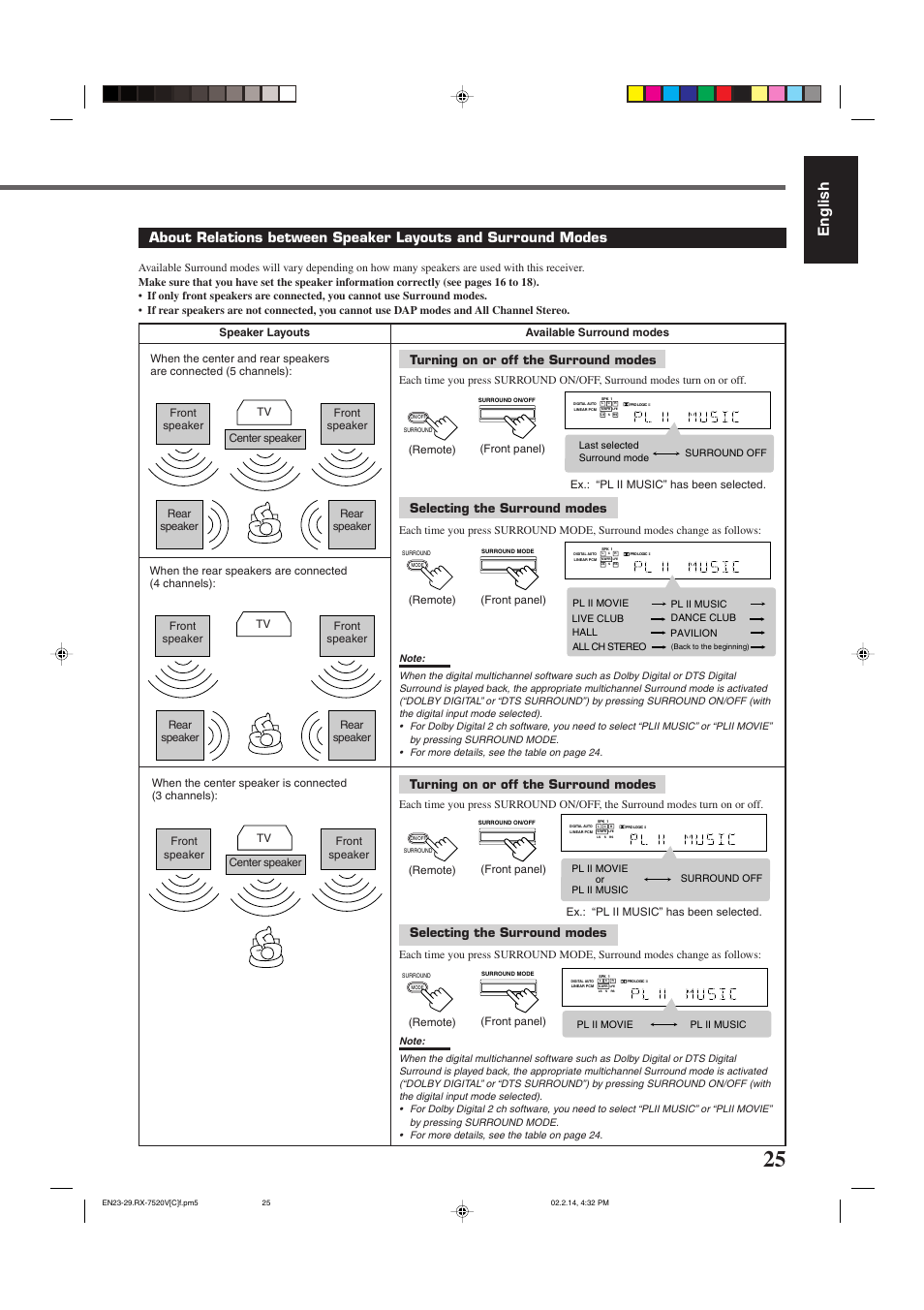 English, Turning on or off the surround modes, Selecting the surround modes | Ex.: “pl ii music” has been selected, When the rear speakers are connected (4 channels) | JVC RX-7520VBK User Manual | Page 28 / 46