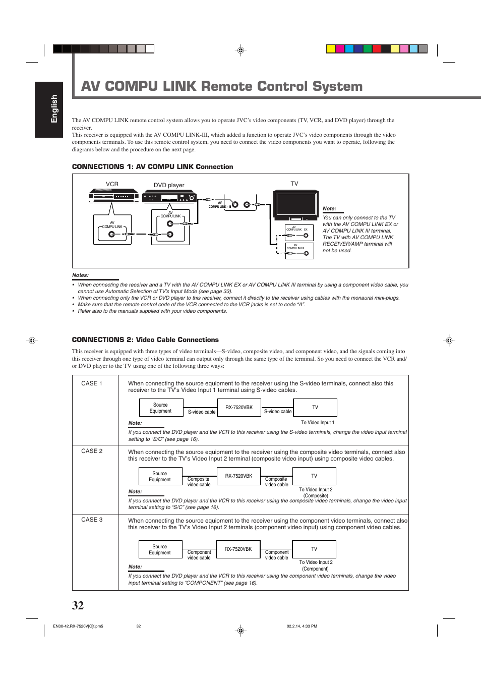 Av compu link remote control system, English | JVC RX-7520VBK User Manual | Page 35 / 46