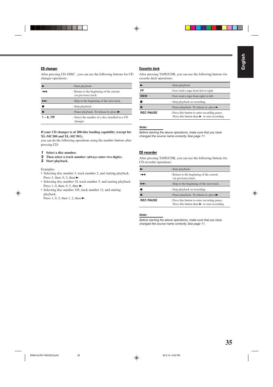 English | JVC RX-7520VBK User Manual | Page 38 / 46
