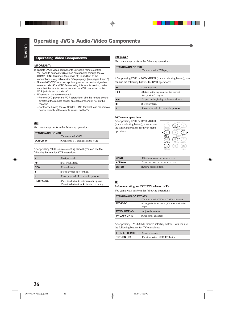 Operating jvc’s audio/video components, English, Operating video components | JVC RX-7520VBK User Manual | Page 39 / 46