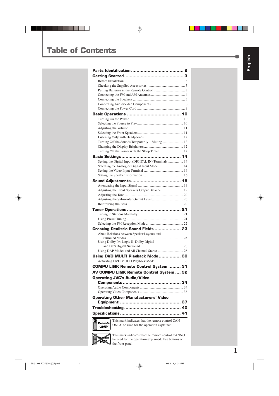 JVC RX-7520VBK User Manual | Page 4 / 46