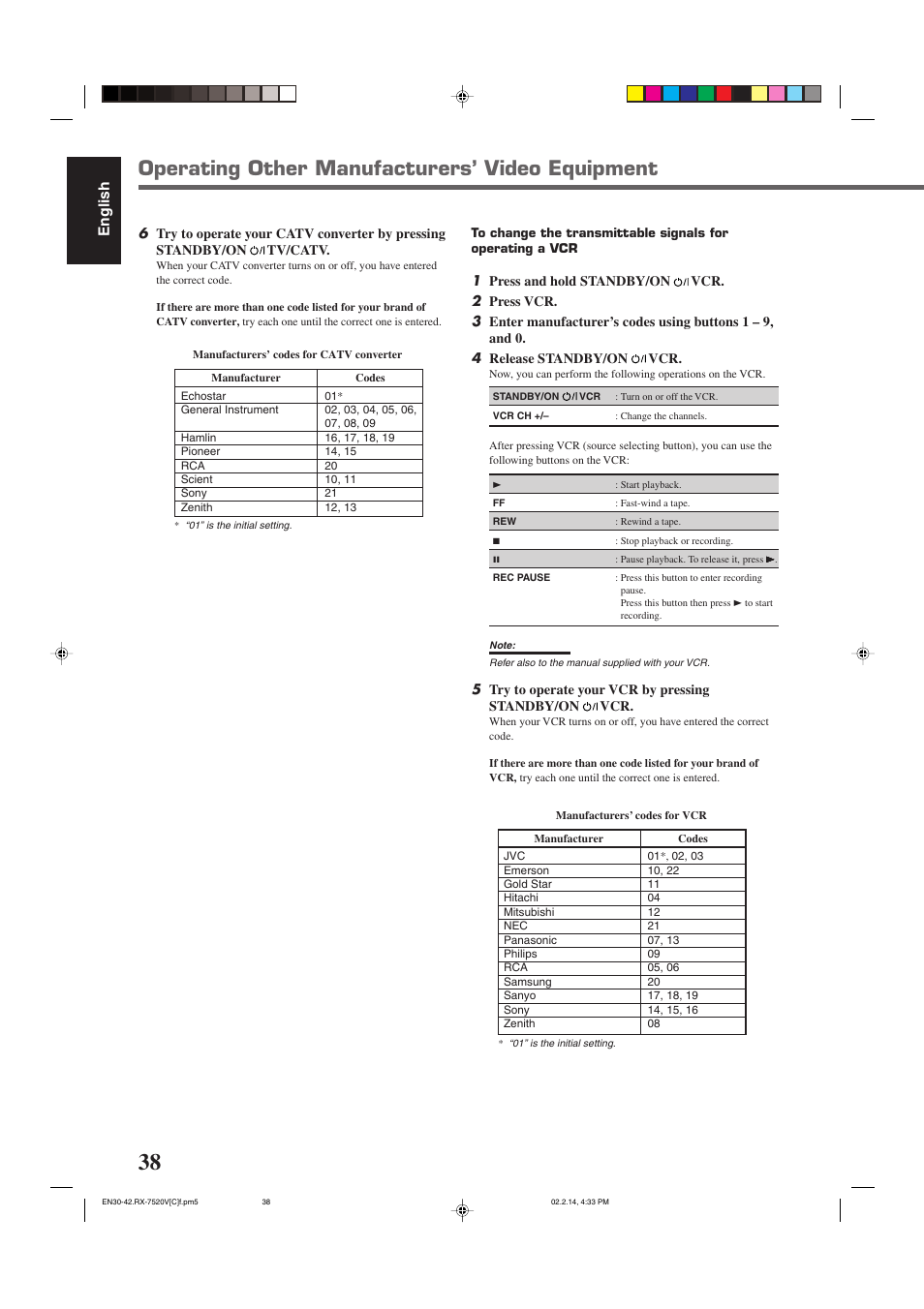 Operating other manufacturers’ video equipment, English | JVC RX-7520VBK User Manual | Page 41 / 46