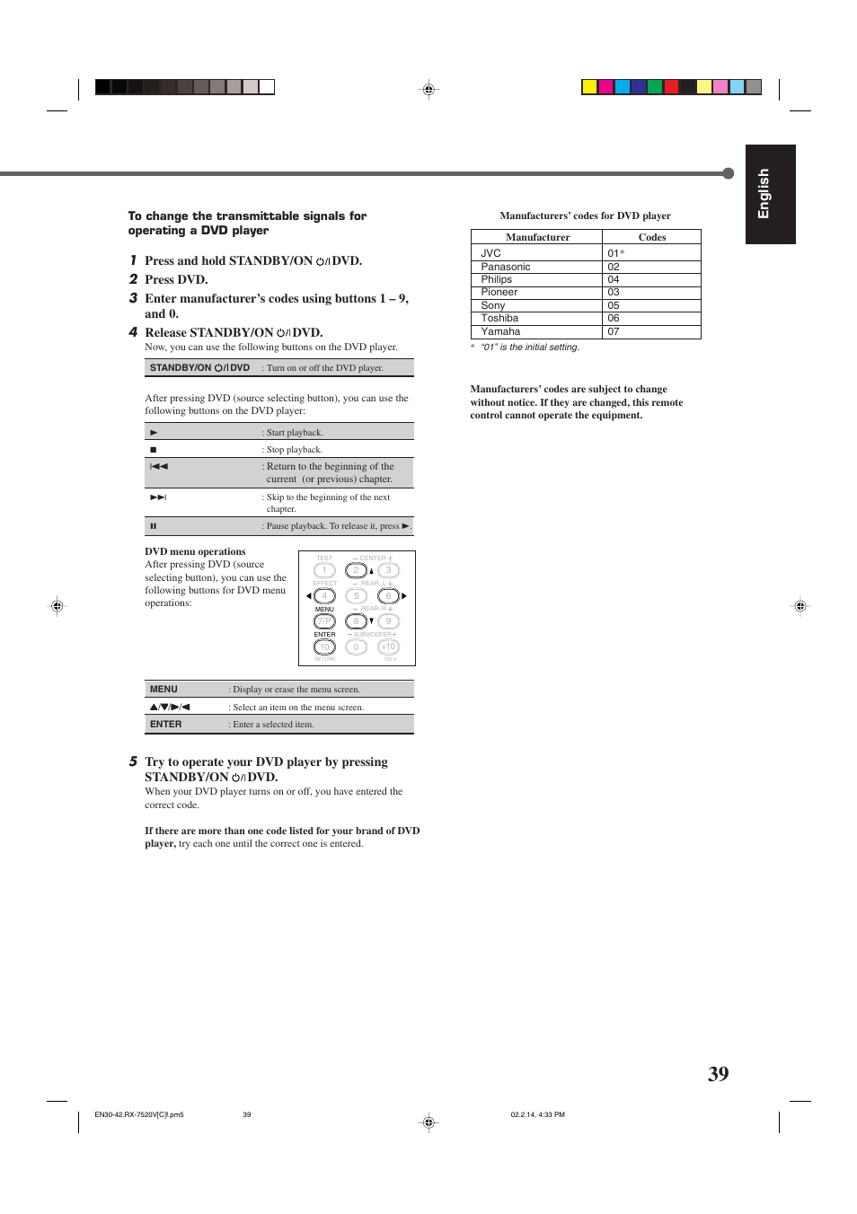 English | JVC RX-7520VBK User Manual | Page 42 / 46