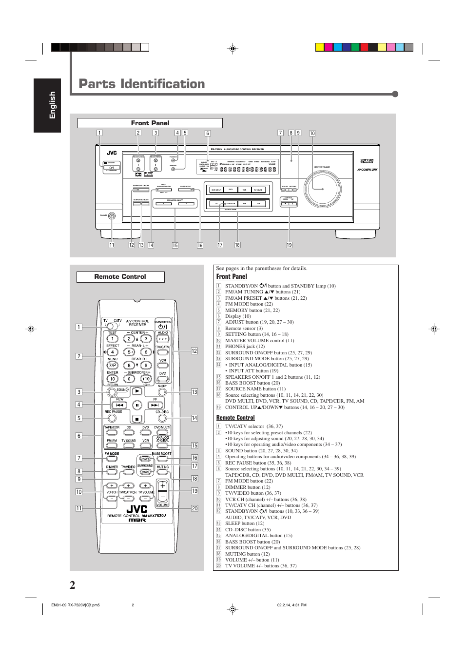 Parts identification, English, Front panel | Yr q w e, Remote control | JVC RX-7520VBK User Manual | Page 5 / 46
