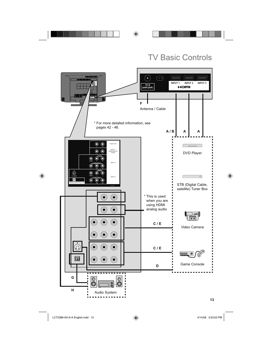 Tv basic controls | JVC 0208KTH-II-IM User Manual | Page 13 / 52