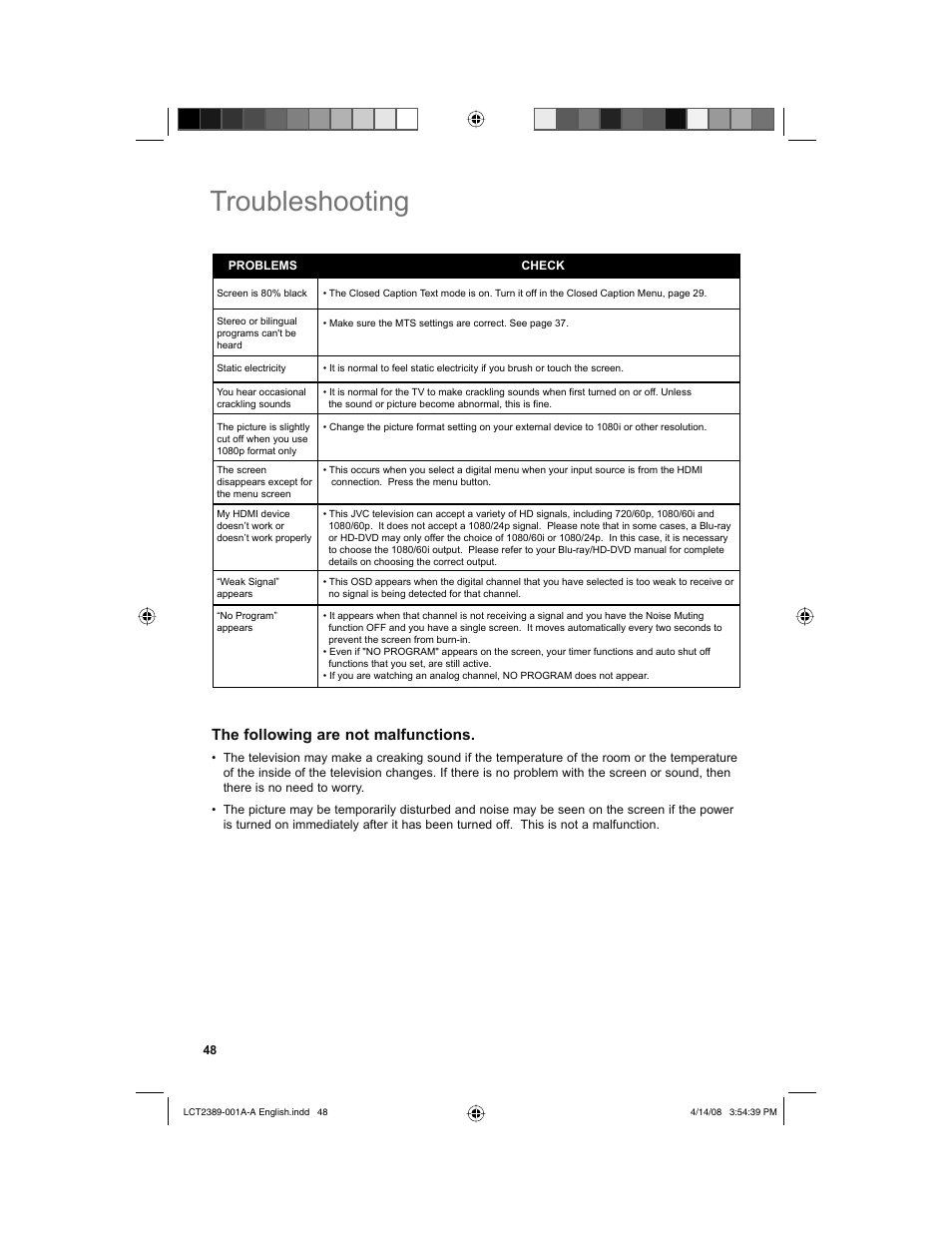 Troubleshooting, The following are not malfunctions | JVC 0208KTH-II-IM User Manual | Page 48 / 52