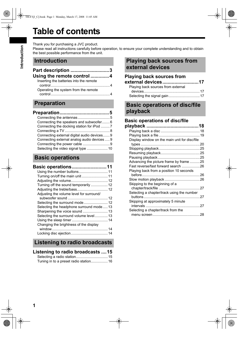 JVC LVT1833-001B User Manual | Page 6 / 68