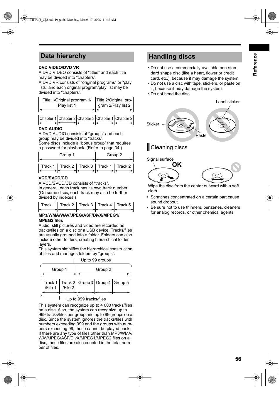 Data hierarchy, Handling discs, Cleaning discs | JVC LVT1833-001B User Manual | Page 61 / 68