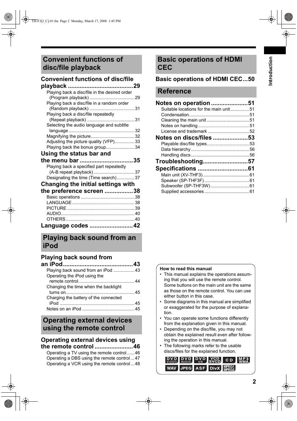 JVC LVT1833-001B User Manual | Page 7 / 68