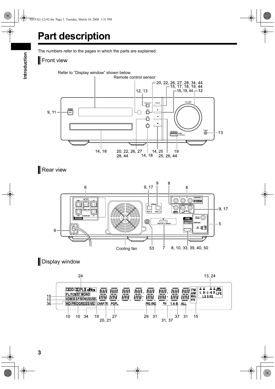 Introduction, Part description | JVC LVT1833-001B User Manual | Page 8 / 68