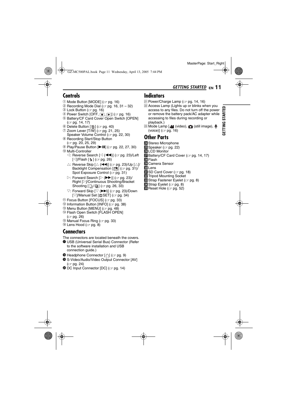 Controls, Connectors, Indicators | Other parts | JVC GZ-MC500E/EK User Manual | Page 11 / 64