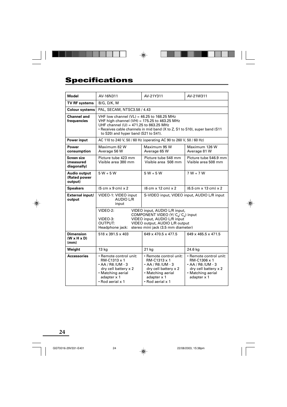 Specifications | JVC AV-16N311 User Manual | Page 24 / 26