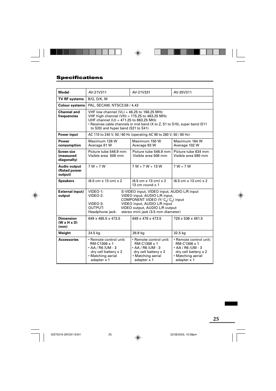 JVC AV-16N311 User Manual | Page 25 / 26