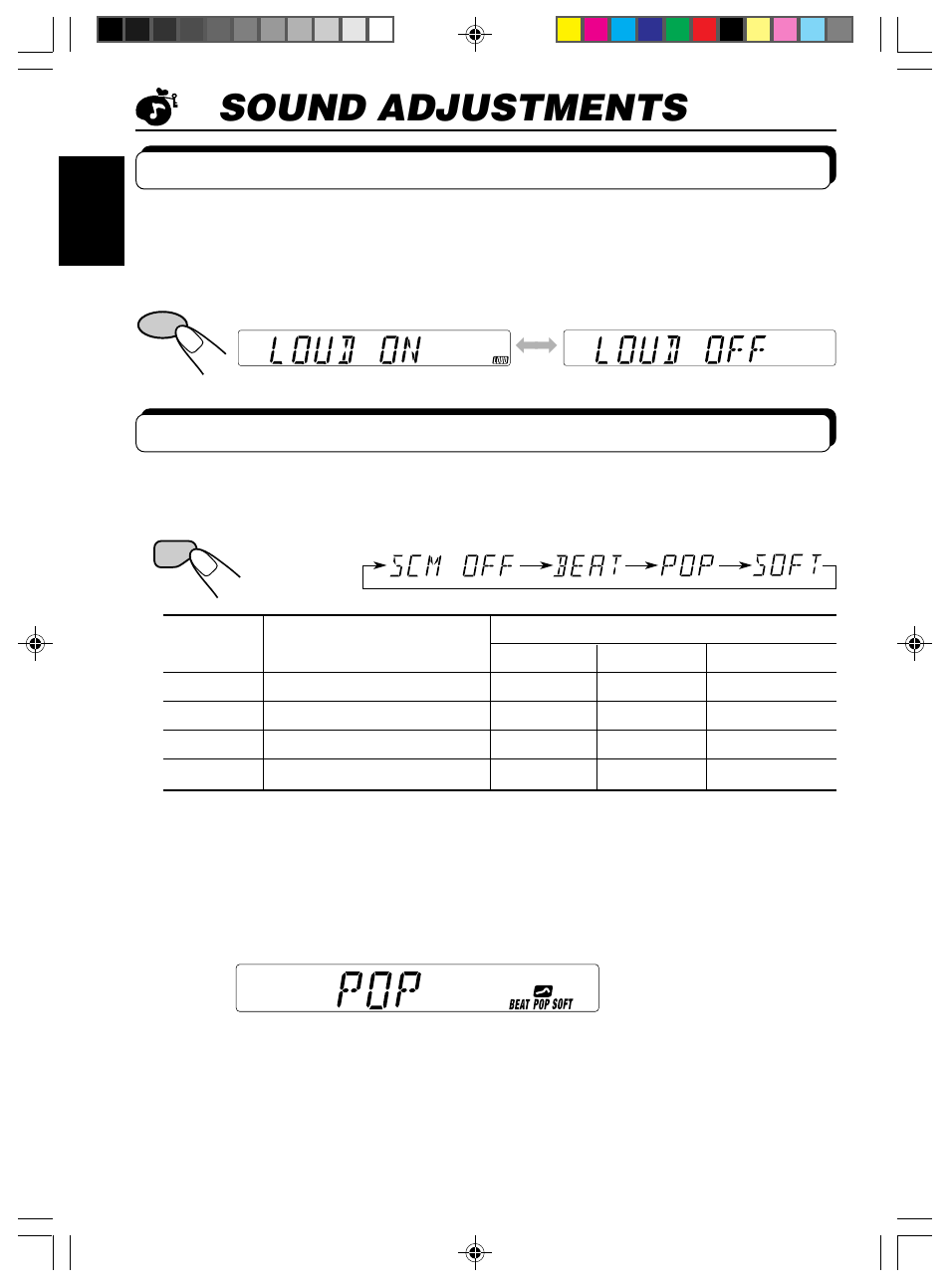 Sound adjustments, Turning on/off the loudness function, Selecting preset sound modes | JVC KS-FX12 User Manual | Page 10 / 21