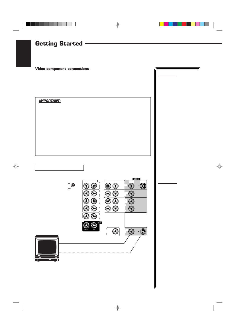 Getting started, English, Video component connections | Use the video components of the pal color system | JVC RM-SR774XU User Manual | Page 18 / 76