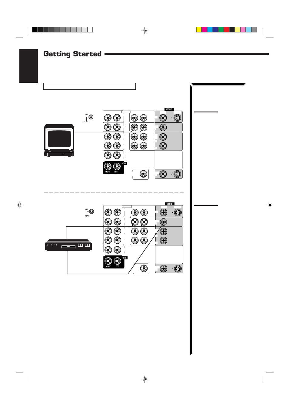 Getting started, English | JVC RM-SR774XU User Manual | Page 20 / 76