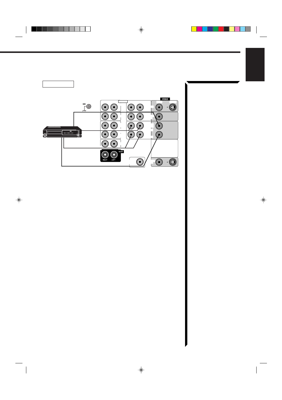 English, Vcr connection | JVC RM-SR774XU User Manual | Page 21 / 76