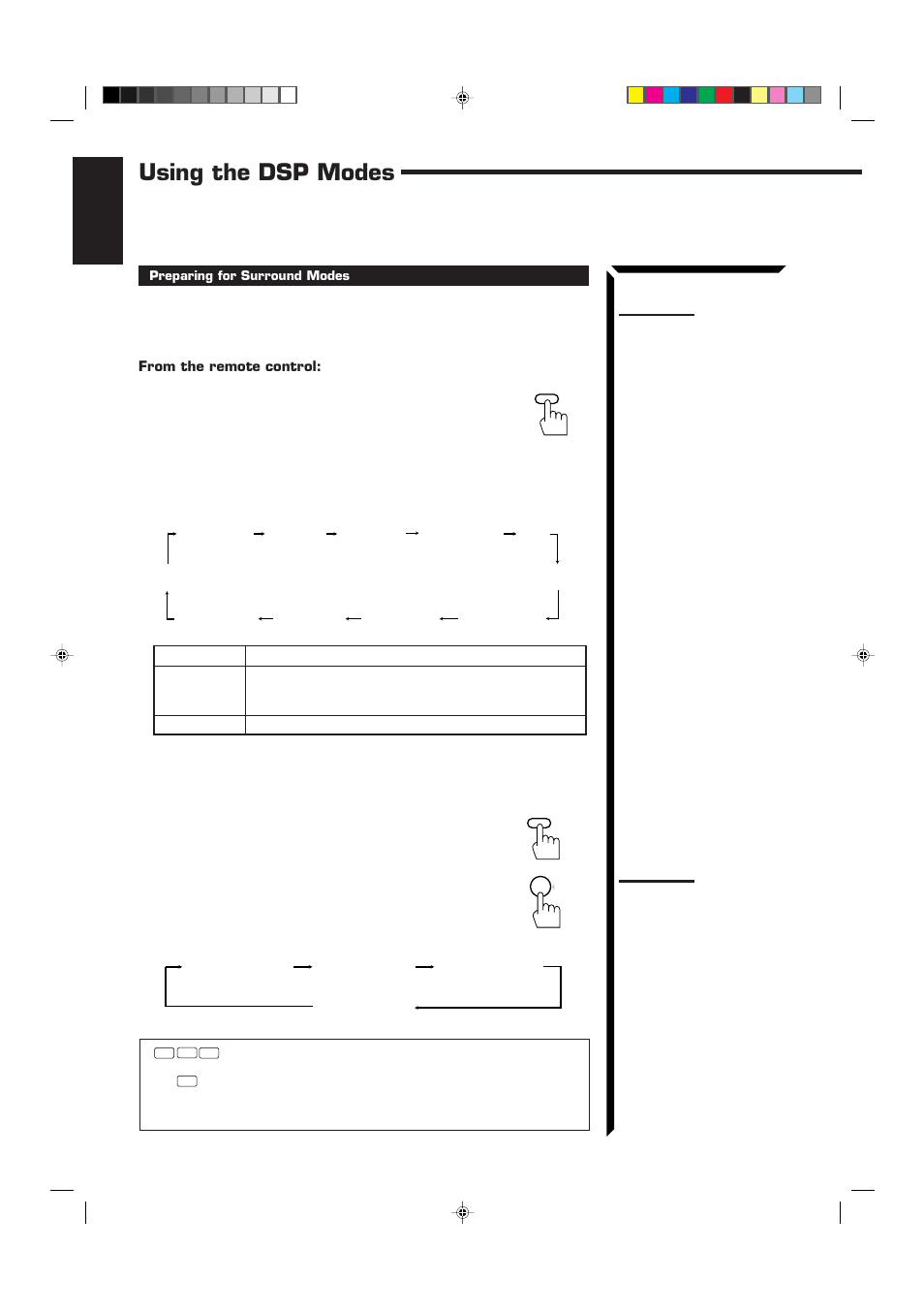 Using the dsp modes | JVC RM-SR774XU User Manual | Page 42 / 76