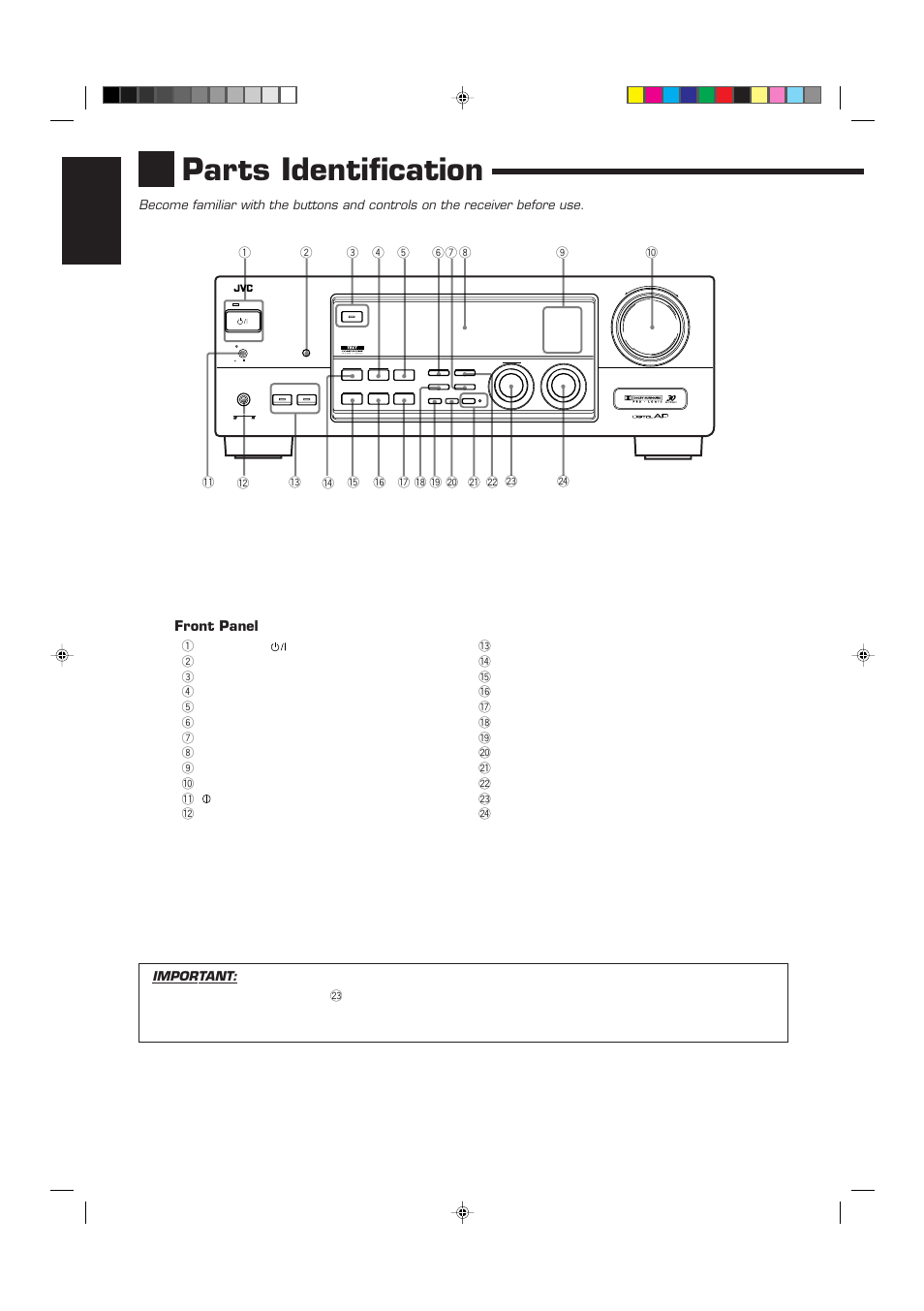 Parts identification, English, Front panel | JVC RM-SR774XU User Manual | Page 6 / 76