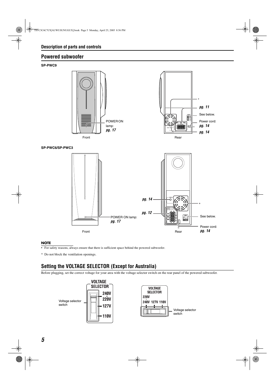 Powered subwoofer, Description of parts and controls | JVC GVT0150-008UX User Manual | Page 8 / 97