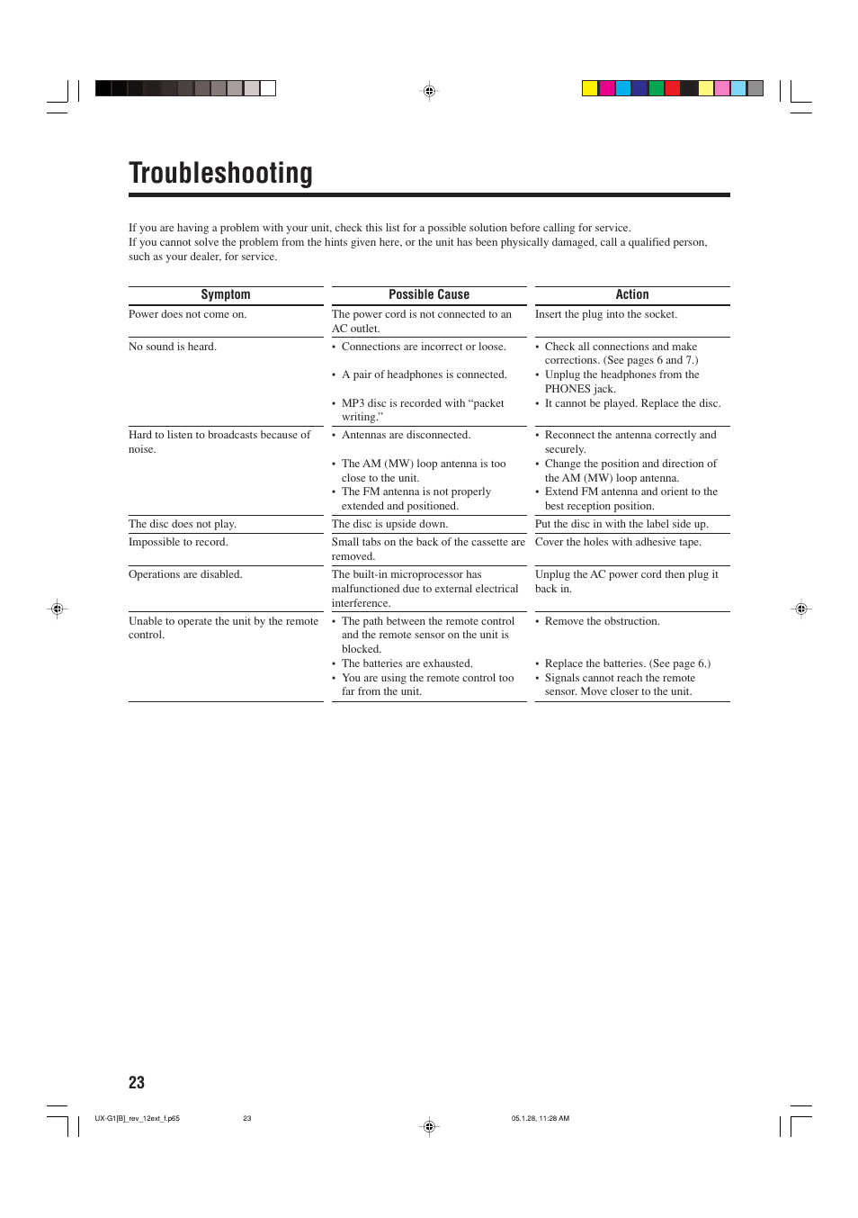 Troubleshooting | JVC CA-UXG1 User Manual | Page 26 / 28