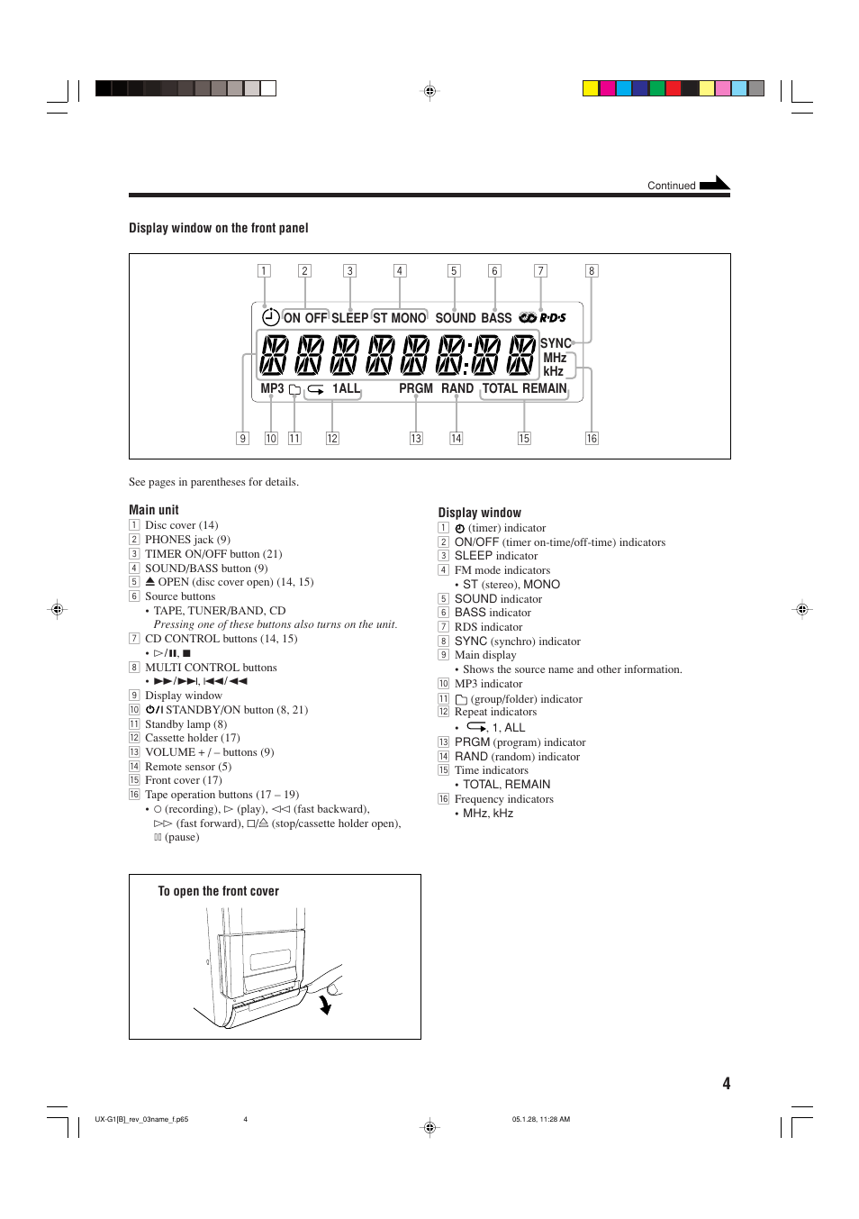 JVC CA-UXG1 User Manual | Page 7 / 28