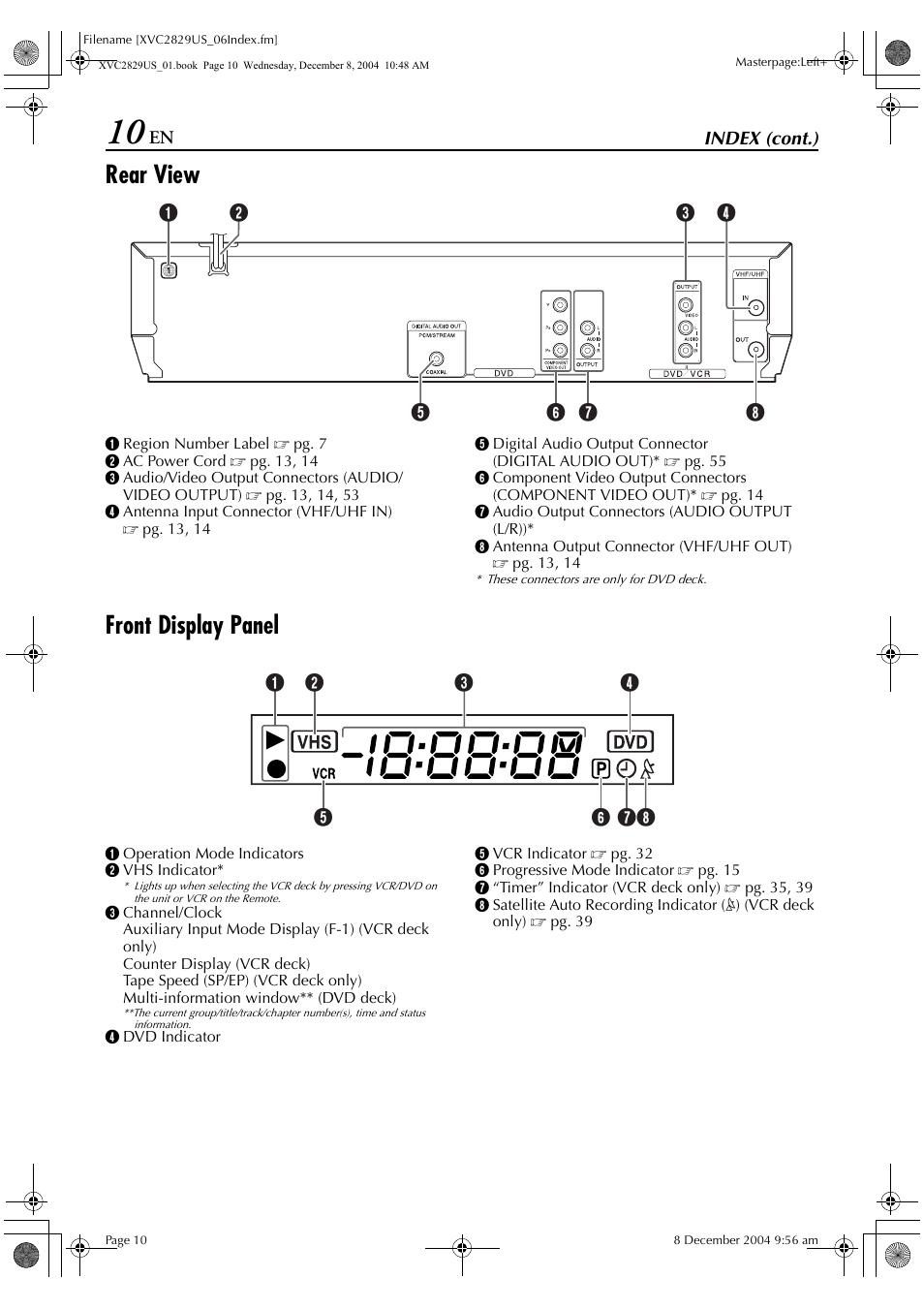 Rear view, Front display panel | JVC HR-XVC29SU User Manual | Page 10 / 76