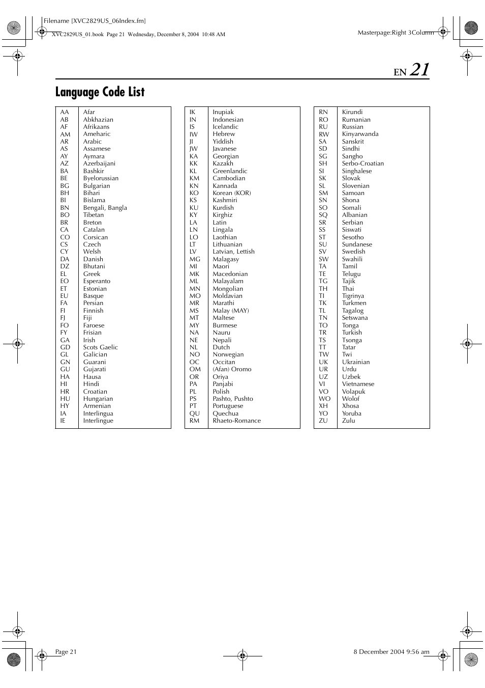 Language code list | JVC HR-XVC29SU User Manual | Page 21 / 76