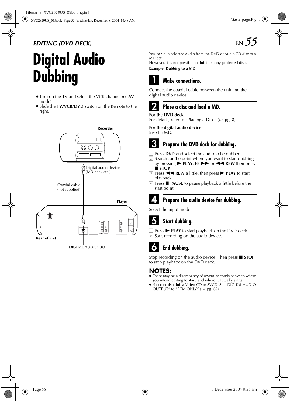 Editing (dvd deck), Digital audio dubbing | JVC HR-XVC29SU User Manual | Page 55 / 76