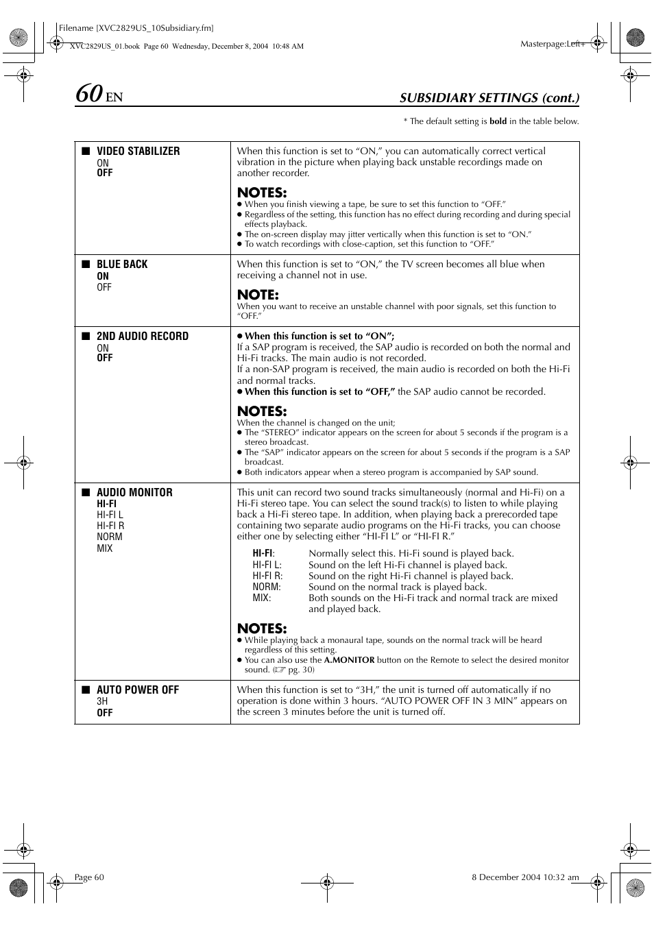 Subsidiary settings (cont.) | JVC HR-XVC29SU User Manual | Page 60 / 76