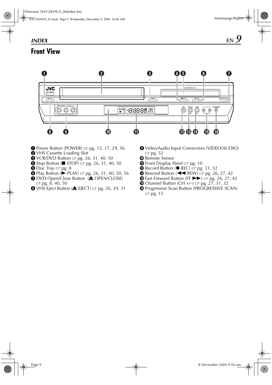 Index, Front view | JVC HR-XVC29SU User Manual | Page 9 / 76