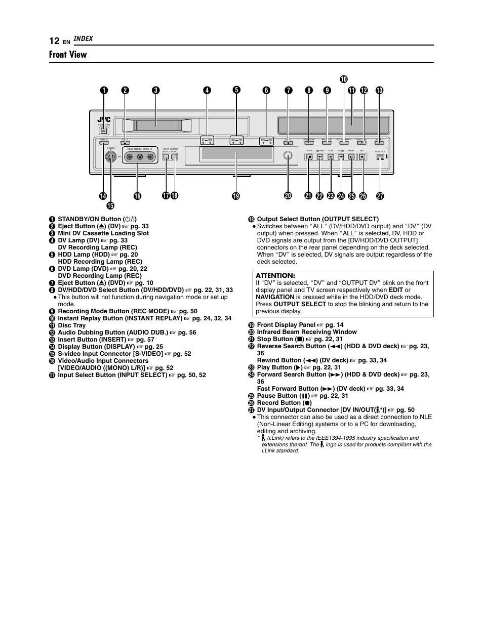 Front view | JVC SR-DVM700U User Manual | Page 12 / 88