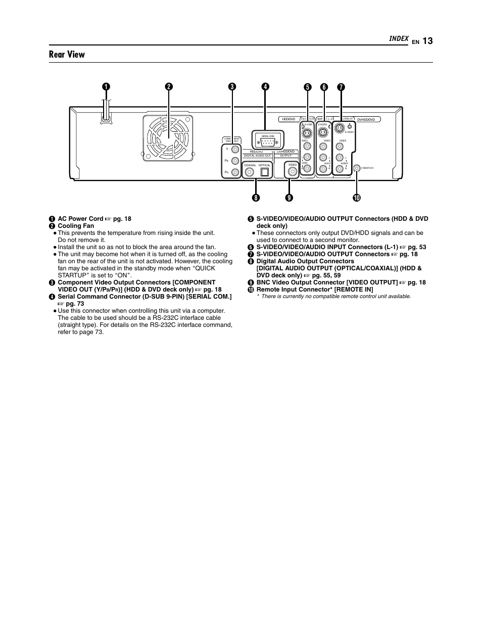 Rear view, Index | JVC SR-DVM700U User Manual | Page 13 / 88