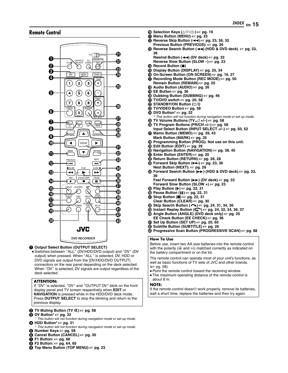 Remote control | JVC SR-DVM700U User Manual | Page 15 / 88