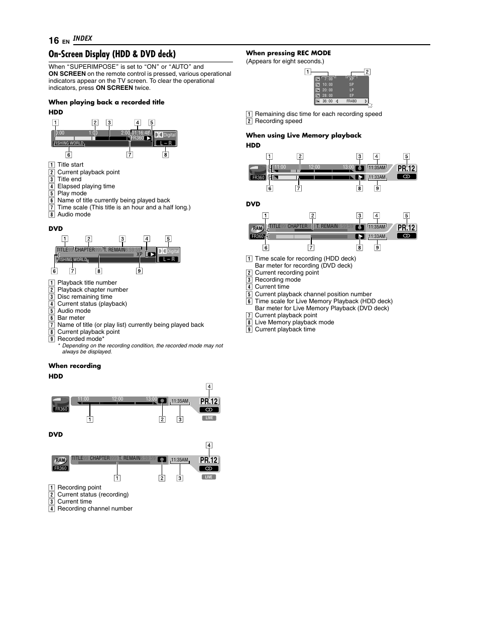 On-screen display (hdd & dvd deck), Pr.12 | JVC SR-DVM700U User Manual | Page 16 / 88