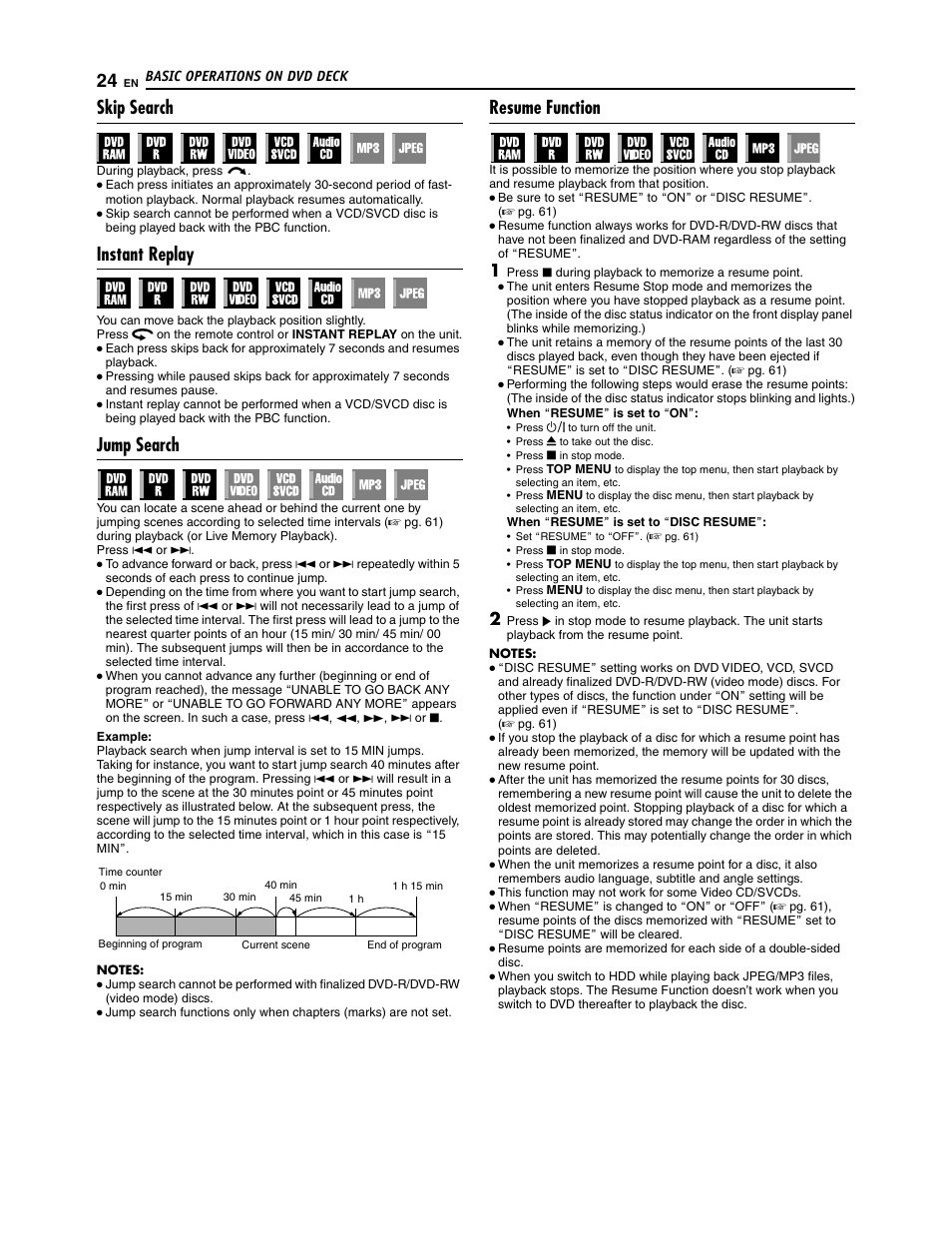 Skip search, Instant replay, Jump search | Resume function | JVC SR-DVM700U User Manual | Page 24 / 88