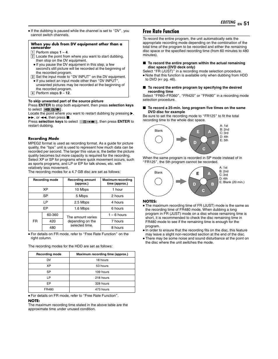 Free rate function | JVC SR-DVM700U User Manual | Page 51 / 88