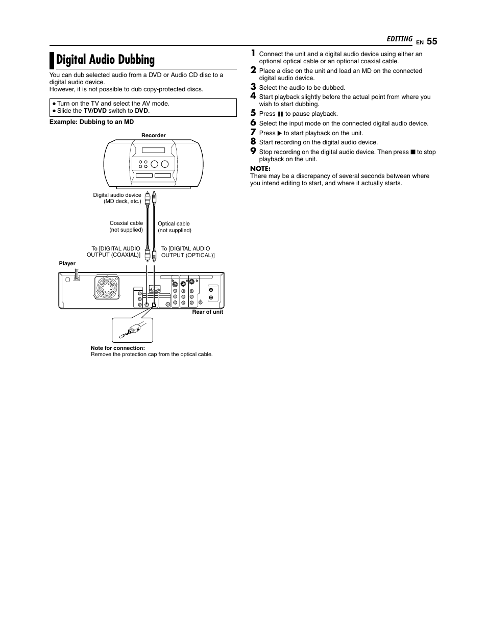 Digital audio dubbing | JVC SR-DVM700U User Manual | Page 55 / 88