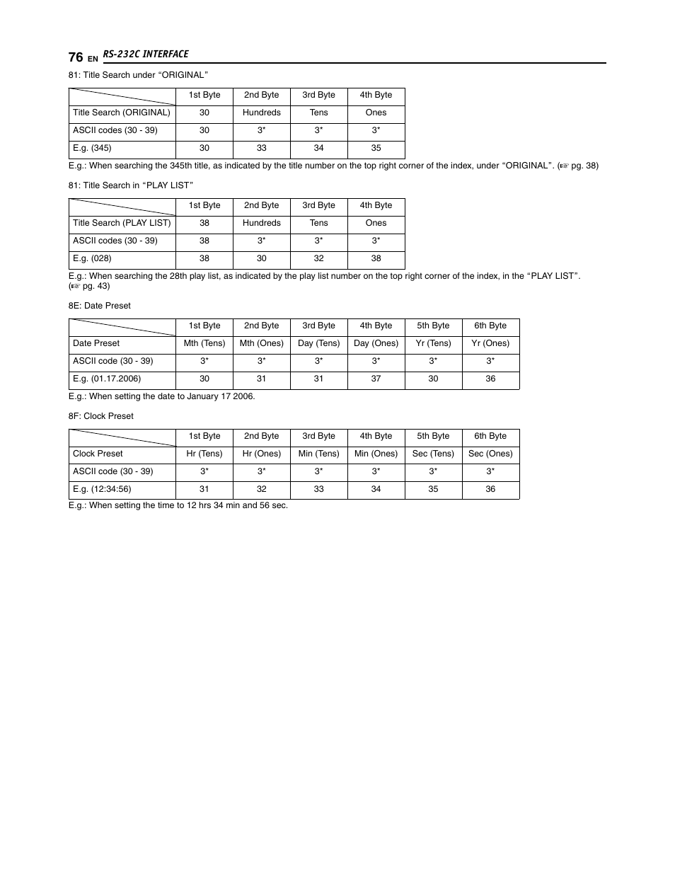 JVC SR-DVM700U User Manual | Page 76 / 88