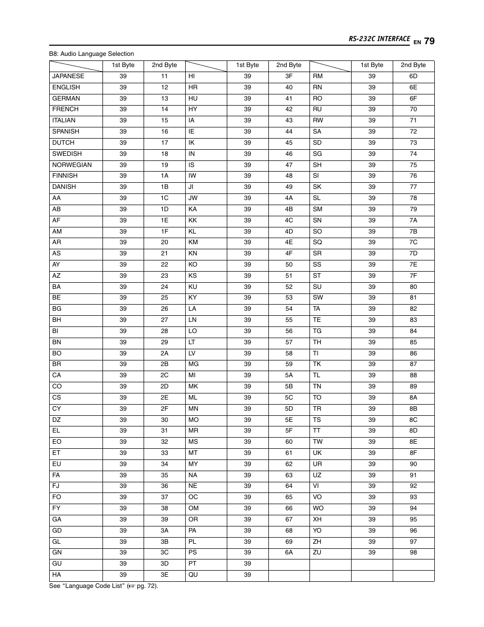 JVC SR-DVM700U User Manual | Page 79 / 88